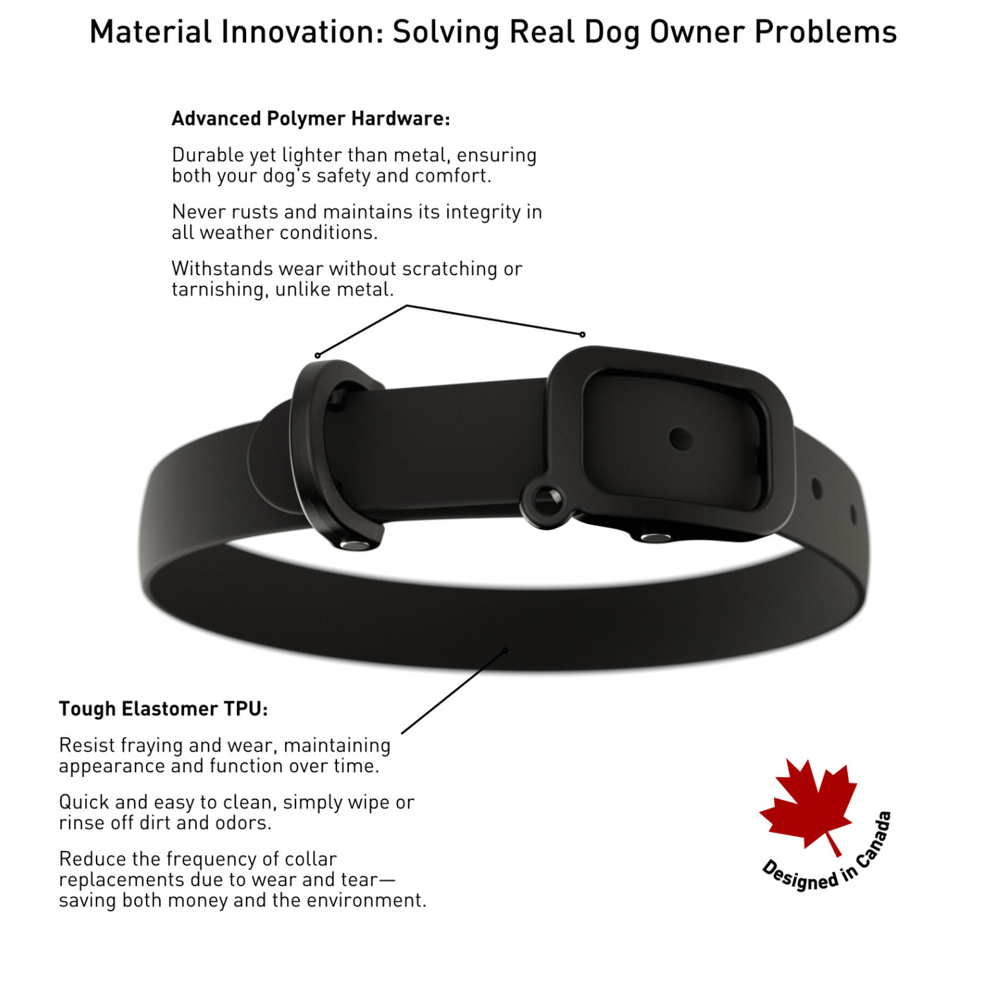 NUVUQ - Waterproof and Lightweight Dog Collar - Black Pepper