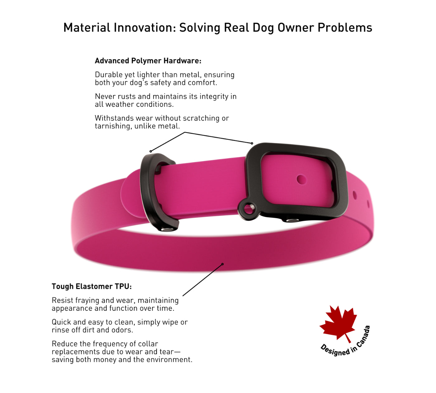 NUVUQ - Waterproof and Lightweight Dog Collar - Raspberry Pink