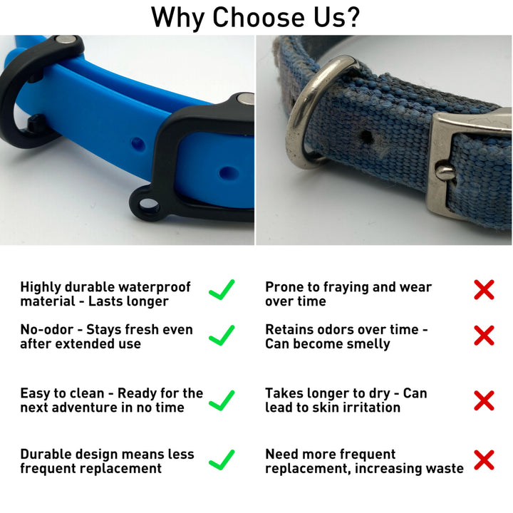 NUVUQ - Waterproof and Lightweight Dog Collar - Blueberry Blue – Nuvuq