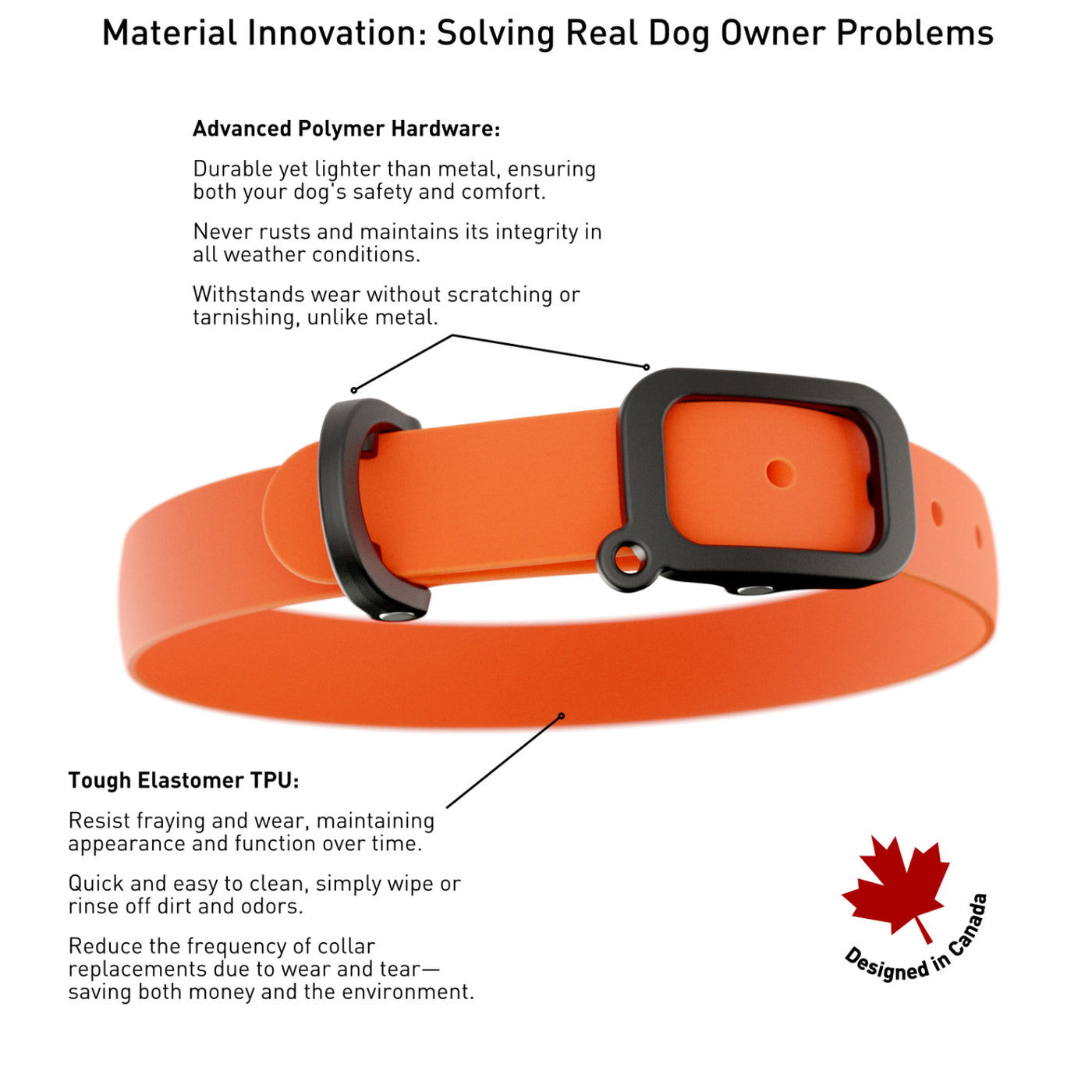 NUVUQ - Waterproof and Lightweight Dog Collar - Tangerine Orange