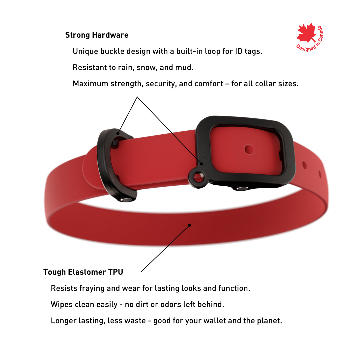 NUVUQ - Waterproof and Lightweight Dog Collar - Tomato Red