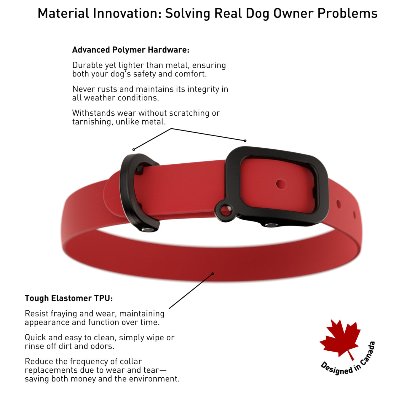 NUVUQ - Waterproof and Lightweight Dog Collar - Tomato Red